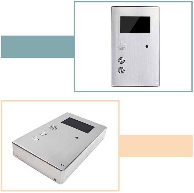 Video Visitation Help Point Intercom 0